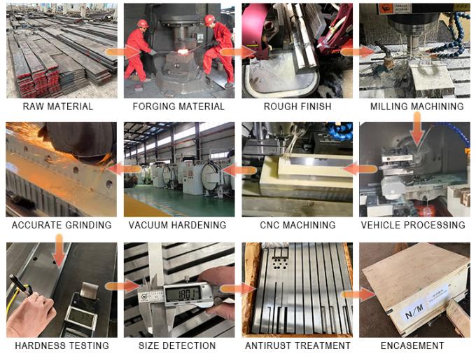 Niestandardowe hydrauliczne ostrza do noży, ostrze do noży z stali nierdzewnej, ostrze do noży do noży 12